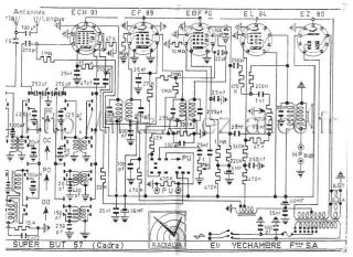 Radialva-Super But 57-1957.Radio preview